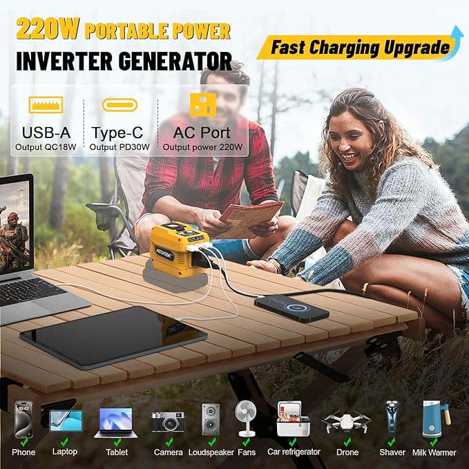 220W Power Inverter Compatible with Dewalt 20V Battery(Battery not Included), DC 20V to AC 110V, 2 USB Ports & 1 Type-C Fast Charging, 400LM LED Work Light