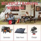 12V 330Ah LiFePO4 Battery Small Size, 4224Wh Lithium Battery with 200A BMS, Up to 10000+ Rechargeable Cycles, Perfect for RV Camping, Trolling Motor, Solar Power Storage (12V*330Ah*4Packs)