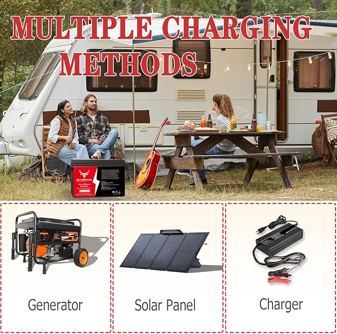 12V 330Ah LiFePO4 Battery Small Size, 4224Wh Lithium Battery with 200A BMS, Up to 10000+ Rechargeable Cycles, Perfect for RV Camping, Trolling Motor, Solar Power Storage (12V*330Ah*3Packs)