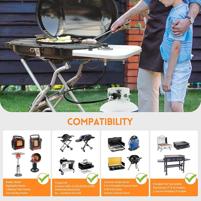 GasSaf 4FT Propane Hose, Propane Adapter Hose 1lb to 20lb Propane Tank Connection, Propane Gas Hose Suitable for Weber Q Grills, Blackstone Griddles, Coleman Stoves, Buddy Heaters & More