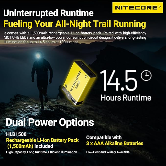 Nitecore UT27 MCT Pro High CRI Three Color Temperatures Lightweight Trail Running Headlamp with 2X HLB1500 Battery Pack, Tag (Black)