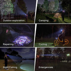 Rechargeable LED Headlamp, 2000LM Super Bright Head Lamp with Zoomable Lens, Tactical Hard Hat Light with Rear Safety Light, Waterproof for Camping, Running