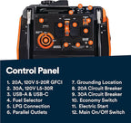 Generac 5,200-Watt Dual-Fuel Portable Inverter Generator - Gas and Propane Compatible - Quiet Operation - Clean, Stable Power - CA Compliant - Great for Home Backup, Camping, and RV Use