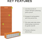 NEMO Equipment Switchback Foam Sleeping Pad