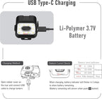 Claymore Capon 120H (Tan) - LED Rechargeable Clip-On Cap Headlamp, Lightweight Hat Light for Camping, Running, Hiking, Emergency & Industrial Use, Waterproof, USB-C, Up to 45 Hours of Battery Life.