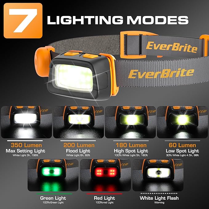 EverBrite Rechargeable Headlamp - 350 Lumens Headlight with Red/Green Light and Tail Light, 7 Lighting Modes with Memory Function, Perfect for Trail Running, Camping and Hiking