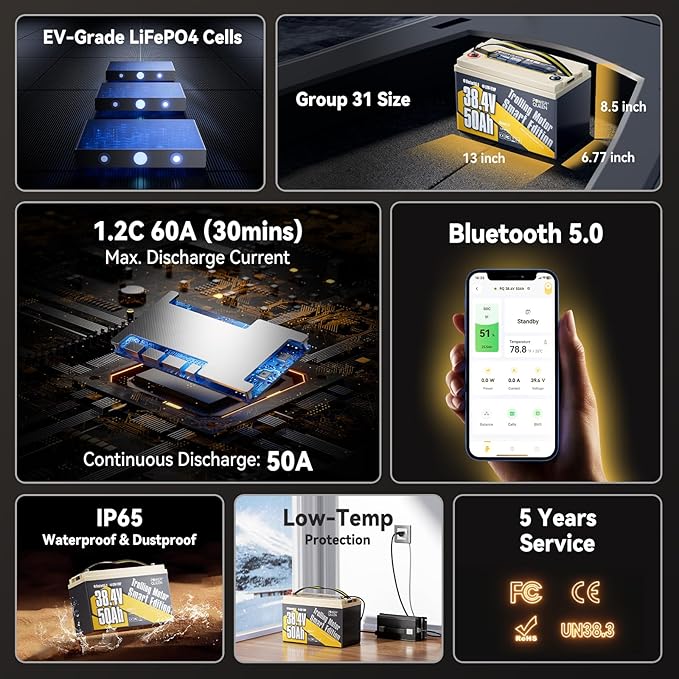 Power Queen 36V50Ah LiFePO4 Battery with Bluetooth 5.0 Remote Control, Low-temperature Protection, 1920Wh Energy, Deep Cycle Lithiumn Battery for 36V Trolling Motor Up To 120 lb