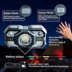 （2packs Head Lamps led Rechargeable USB c - 10W LED Headlight with Wave Control, COB Auxiliary Light, Red Warning Light, Type-C Fast Charging, 15H Runtime for Camping/Fishing/Mining (tggyd001)