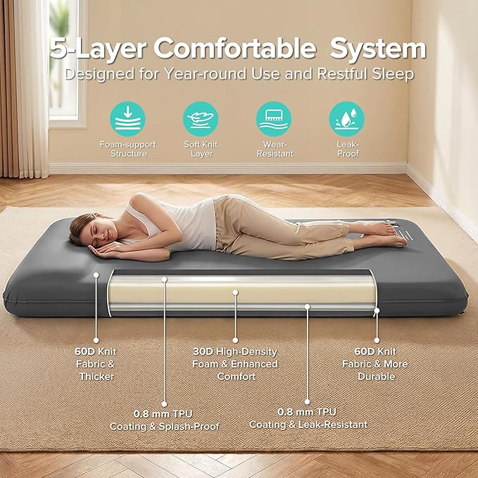 Self-Inflating Sleeping Pad for Camping, 3.1" Ultra-Thick Outdoor Camping Mat with Pillow & 9.5 R-Value, Insulated All-Season Foam Sleeping Pad for Camping Travel Tent Car,Gray