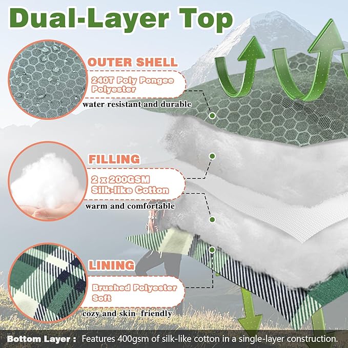 0 Degree Double Sleeping Bag for Adults Queen Size 2 Person Sleeping Bag for Cold Weather with Compression Sack for Car Camping, Hunting and Tent Camp