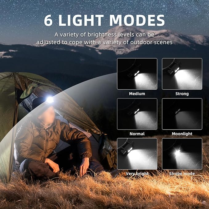 Headlamp Rechargeable 2600mAh Hard Hat Light,1000LM Forehead LED Flashlight Lightweight, Heavy-Duty, IPX4 Waterproof for Camping, Running, Work, Hiking, Fishing(2pcs)