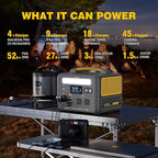 VTOMAN Jump100 88.8Wh/100W+Jump 600X 299Wh/600W Portable Power Station, LiFePO4 Battery Solar Generator for Camping, Hiking, Fishing, Home Backup