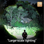 LED Headlamp Separate Design Outdoor Headlamp Waterproof Rechargeable Long Range Headlamp Suitable for Camping Hiking Fishing Hunting