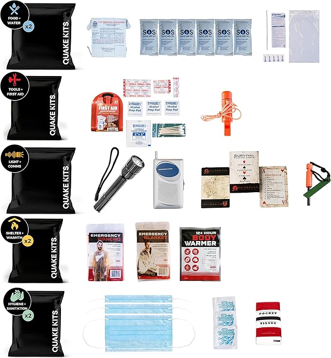 QK 5-Person, 7 Day Completely Prepared Survival Kit for Emergency Preparedness - 1 Week Go Bag Includes First Aid, Survival Tools, Food and Water. Emergency Kit for Earthquakes and Other Disasters.