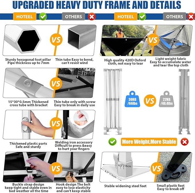 HOTEEL 10x15 Heavy Duty Pop up Canopy Tent for Parties with 4 Sidewalls, Easy Setup Outdoor Commercial Instant Gazebo for Wedding Event, with Roller Bag & Sand Bags, Black(Hexagonal Frame)