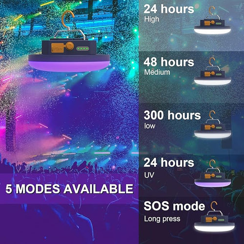 96 LED 395nm UV / 6500K Flashlight Camping Blacklight , 10000mAh Rechargeable, 3000 Lumens, Glow Lights for Party , Bedroom, Fluorescent Poster , Dog/Cat Urine ,Halloween Black Light (UV(Remote))