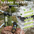 SurviMate Water Purifier Survival Pump，0.01 Micron 5-Stage Water Purifier System，Hand Pump Water Filter Portable Outdoor Emergency，Camping, Hiking, Backpacking