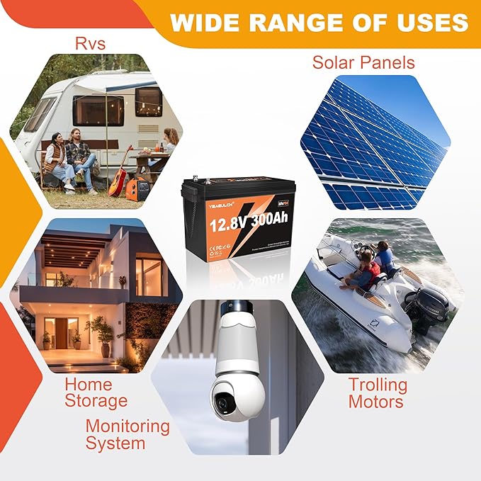 2 Packs 12V 300Ah LiFePO4 Battery 200A BMS 3840Wh Lithium Iron Phosphate Battery Up to 15000+ Deep Cycles Perfect for RV Camping Marine Solar Energy Storage Backup Power