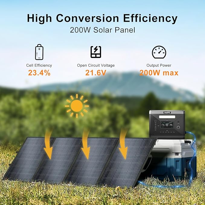 SolarPlay 200W Portable Solar Panel, Foldable IP65 Waterproof with Adjustable Kickstands, Compatible with Power Stations & Solar Generators for RVs, Camping, Power Backup