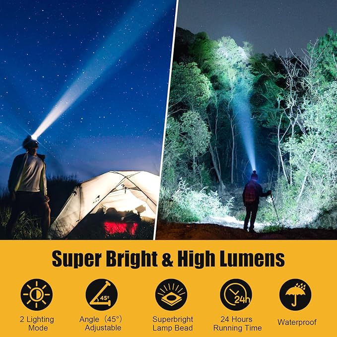 Lokilo Ultra-Bright LED Headlamp,High Lumen Rechargeable and Waterproof Headlight with Adjustable Headband for Night Work and Outdoor Use (Silver-Yellow Light)