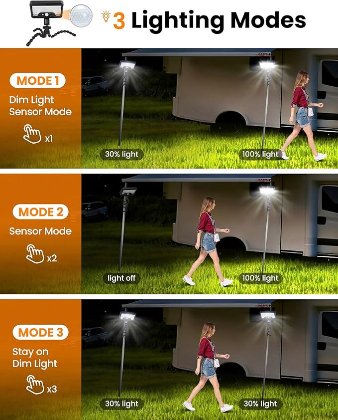 LUHLEE Solar Motion Lights Outdoor, 600LM RV Outdoor Lights with Flexible Tripod,USB & Solar Dual Charging, Motion Sensor RV Exterior Llight for Camper, Motorhome, Trailer, Camping Tent (2 Pack)