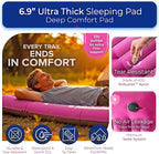 Premium Double Sleeping Pad for Camping - Camping Mattress 2 Person XL with Built-in Pump - 6.9" Thick Camping Beds for Adults - Indoor, Beach & Pool Use