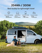 BLUETTI AC2A Solar Generator with 100W Solar Panel Included (Ships Separately), 204Wh LFP Battery Backup, w/ 2 300W (600W Power Lifting) AC Outlets, 0-80% in 40 Min, Portable Power Station for Camping