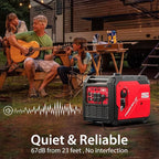 PowerSmart 4800W Portable Inverter Generator, Gas Powered Quiet Inverter Generator with Electric Start & CO Alarm, 223cc Engine Eco-Mode RV Ready for Home Backup, Camping, Tailgating