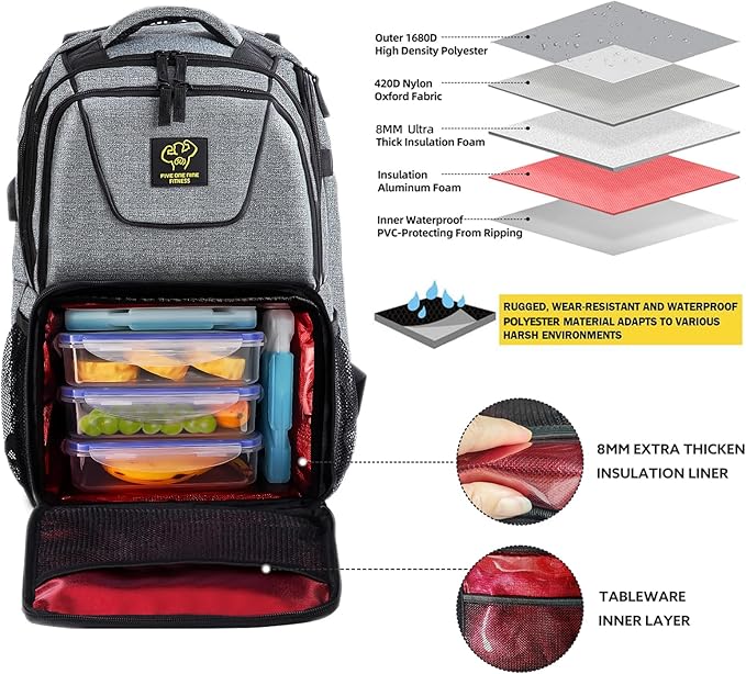 519 Fitness Meal Prep Backpack,Insulated Cooler Lunch Backpack with Computer Compartment,Hiking Picnic Cooler Backpack For Men and Women,3 Meal Containers,2 Ice Packs and Protein Shaker Included