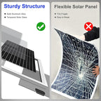 Solar Panel Kit 50W with 10A Charge Controller Monocrystalline Solar Panel Kit with Extension Cable for Car Roof RV Marine Rooftop Farm Battery and Other Off-Grid Applications