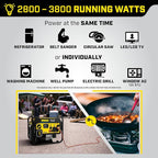 Champion Power Equipment 4500-Watt RV Ready Portable Open Frame Inverter Generator with Quiet Technology CO Shield