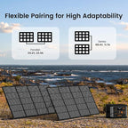 400W Portable Foldable Solar Panel - Lightweight Charger with Upgraded Bracket, 34.2V Waterproof 400 Watts Solar Charger for RVs, Campervans, Power Outages, and Outdoor Sheds