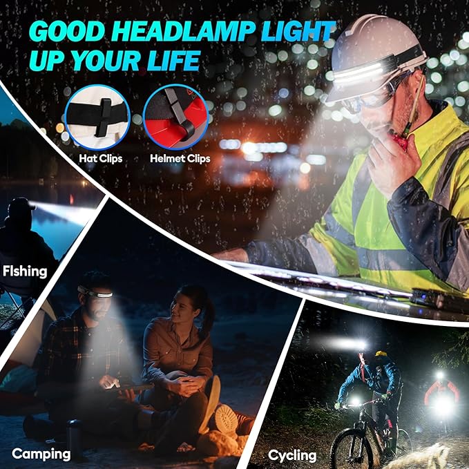 Headlamp Flashlight,3 Pack Super Bright 2000 Lumen Head Lamp,230°Wide Beam 1500mAh Lampe Frontale,5 Modes IPX5 Waterproof 0.14lb Lightweight Headlights for Camping Essentials Hiking