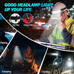 Headlamp Flashlight,3 Pack Super Bright 2000 Lumen Head Lamp,230°Wide Beam 1500mAh Lampe Frontale,5 Modes IPX5 Waterproof 0.14lb Lightweight Headlights for Camping Essentials Hiking