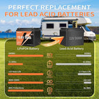 12V 50Ah LiFePO4 Lithium Battery for Trolling Motor, 50A BMS 4000+ Deep Cycle Output Power 640W Lithium Iron Phosphate Battery Perfect for RV Fish Finder Marine
