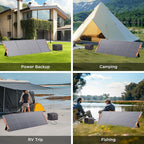 200W Portable Solar Panel for Power Station,23.5% Efficiency Mono Foldable Solar Charger with Solar Angle Guide for Jackery/Bluetti/EcoFlow/Anker,IP67 Waterproof for Camping RV Off-Grid Backup