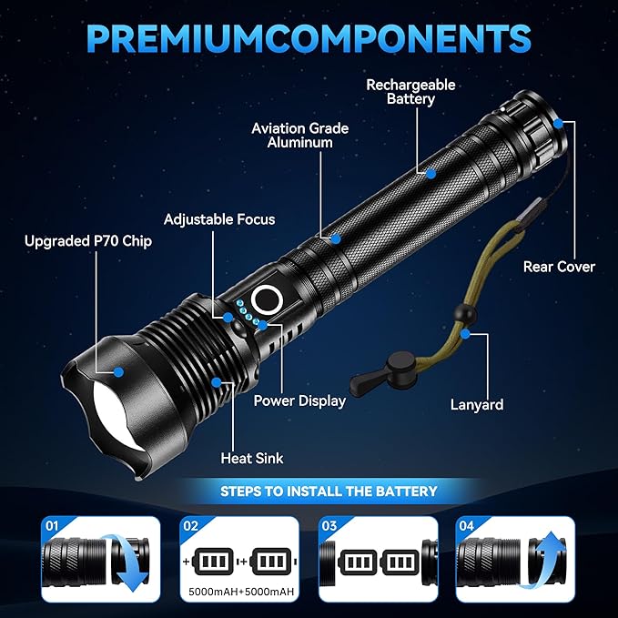 Rechargeable Flashlights High Lumens, Super Bright Tactical Flashlights with 5 Modes & Waterproof, Adjustable Focus Led Flash Lights for Home Camping Emergencies Hiking