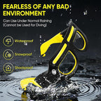 LED Headlight Glasses Rechargeable Headlight Glasses with Motion Sensor & Touch Control, Adjustable Safety Eyewear