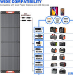 240W Portable Solar Panels for Power Station, 23.5% High Efficiency, 240 Watt Monocrystalline Foldable Solar Panel Charger with USB/20V DC Output Adjustable Kickstand for Camping, Off-Grid Living