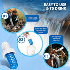 Enhon 1 Pack Water Filter Cartridge Compatible with Katadyn BeFree (Including Older Models), Fits 42mm Openings, Perfect for Hiking, Stamina Sports, Travel Water Filtration