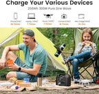 SinKeu Portable Power Station 80000mAh, 256Wh LiFePO4 Battery Backup,300W AC Outlets, Solar Generator for Hurricane Emergency Outdoor Camping RVs Home