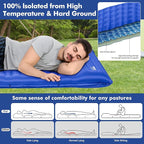 HiiPeak Ultralight Inflatable Sleeping Mat with Built-in Foot Pump & Pillow, Compact Air Mattress for Backpacking, Hiking (Light Blue)