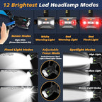 12 Modes 210000 Lux Headlamp Motion Sensor Red Warning Zoomable Energy Saving, More Than 30Dys Standby Head Lamp, IP65 Waterproof and 125° Angle for Camping Outdoor Hardhat