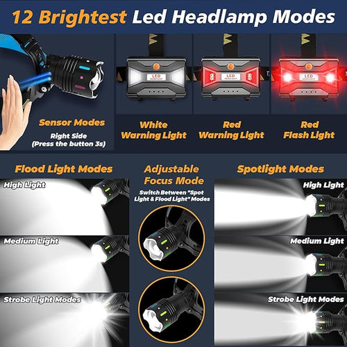 12 Modes 210000 Lux Headlamp Motion Sensor Red Warning Zoomable Energy Saving, More Than 30Dys Standby Head Lamp, IP65 Waterproof and 125° Angle for Camping Outdoor Hardhat