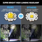 Super Bright Headlamp Rechargeable 99000 High Lumens LED Head Lamp Battery Powered,12 Modes Waterproof Comfortable Headlight Zoomable Digital Display Headlamps for Hardhat Camping Hiking Fishing