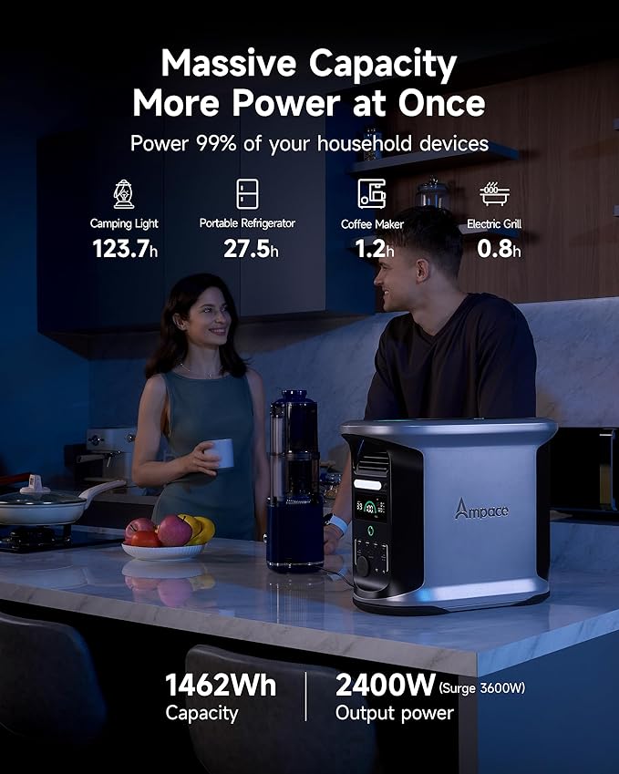 AMPACE Andes 1500 Power Station 2400W(Surge 3600W) Solar Generator with 200W Solar Panel, 1462Wh Solar Power Station, 1800W A-Boost Fast Charging, APP Control, Emergency Power for Home Use
