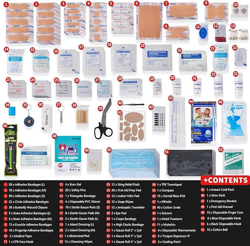 520 Pieces Premium First Aid Kit - Large Emergency Medical Kit for Survival, Car, Home, Travel, Camping, Backpack, Hiking, School (Black)