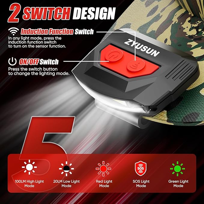 3-Pack Rechargeable Cap Light,Portable headlamps,Clip on Hat with Motion Sensor,Lightweight IPX4 Waterproof,Night Vision LED Lights for Hunting Fishing Camping Hiking Cycling (Green+Red+Pink)