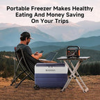 BODEGA BODEGACOOLER 12 Volt Car Refrigerator,64 Quart Portable Fridge Cooler APP Control,-4℉-68℉ 60L Dual Zone Car Freezer Cooler, 12/24V DC and 100-240V AC for Camping,Travel,RV,Boat,Van,Road Trip