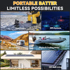 12V 100Ah LiFePO4 Battery - Small RV Battery with 100A BMS, 15000+ Deep Cycles, Solar Energy Storage, Lithium Phosphate Batteries for Home Motor, Travel Trailer, Camping, Off-Grid Power (4PC)